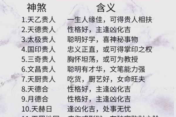 易经吊命：探秘命理运势与人生智慧的奥秘