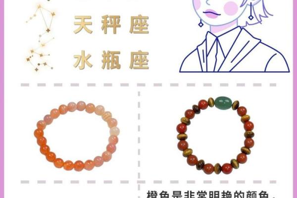 探寻星辰奥秘：星象与星座对命运的影响