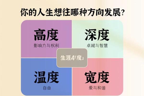 40岁人的命运解析：如何在生活中找到属于自己的方向和意义
