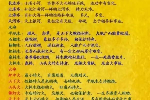 水中金命：在生活中如何施展你的优势与魅力