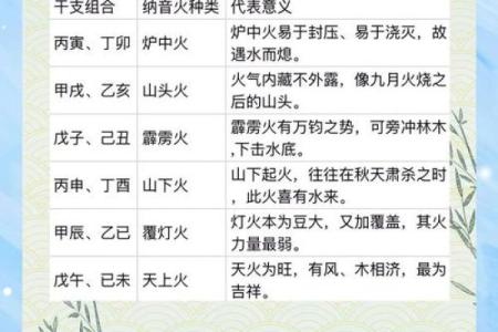 命理学的奥秘：探索人生密码与命运的秘密旅程