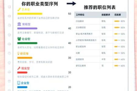 小孩命理分析：适合他们的最佳职业选择指南