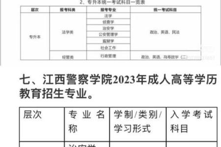 根据命格选择警察职业的最佳人选