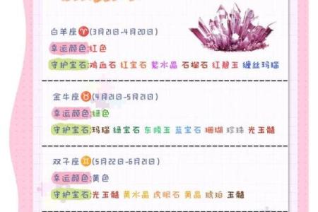 钻石之美：适合不同命格的佩戴指南，找到您的幸运宝石！