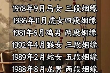 三妻命与生辰八字：解读人生的秘密与机遇