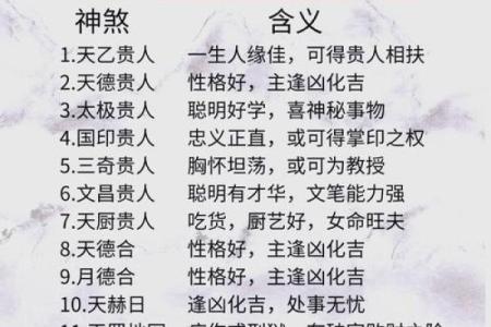 易经吊命：探秘命理运势与人生智慧的奥秘