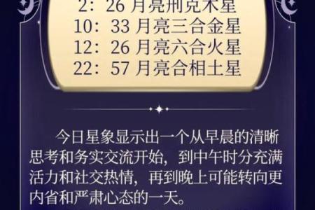 探寻星辰奥秘：星象与星座对命运的影响