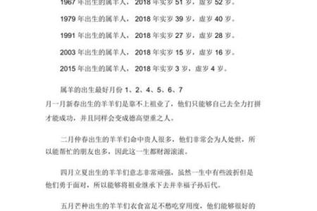 42虚岁属羊的命运解析：智慧与包容的象征