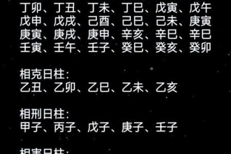 戊午日柱女命与男命日柱的完美搭配探究