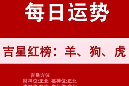 2022年虎年与庚年：命理中的相遇与启示