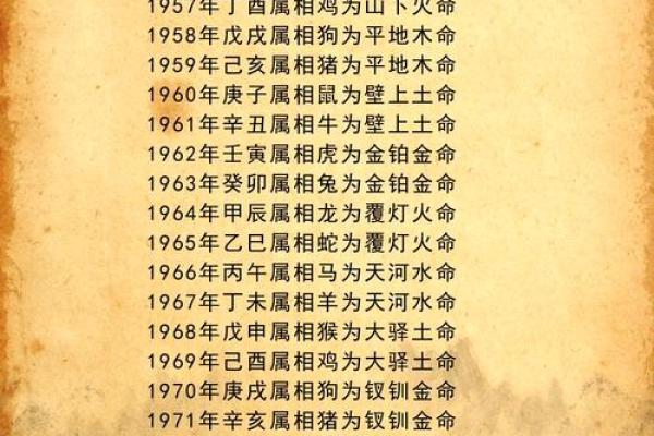 己酉土命选择合适楼层的风水智慧与生活意义