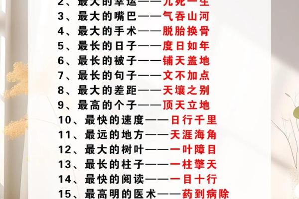 探寻“命”与“呼”之间的智慧：成语中蕴含的深意