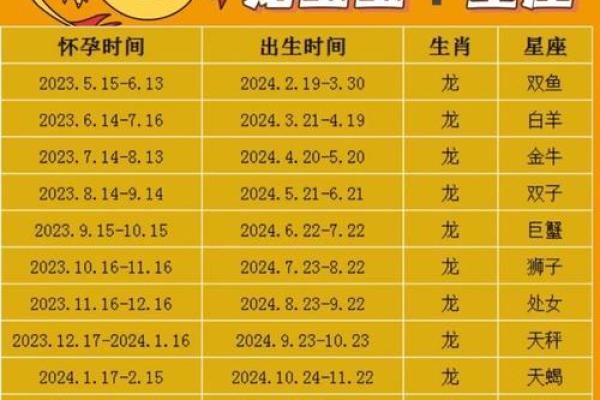 农历一月出生的人：命理解析与人生走向