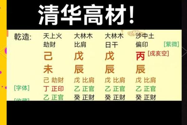 命理揭秘：哪些命格的人更容易出马？