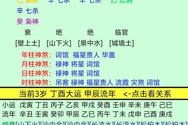 1983年正月的命理分析：了解你的命运轨迹与人生方向