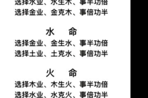 桑椹木命的人适合哪些工作？探索职业选择与生活平衡！