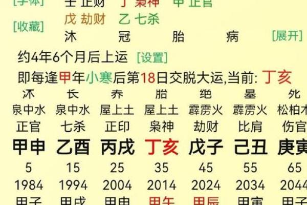 命局驿马相冲的神秘象征与人生启示