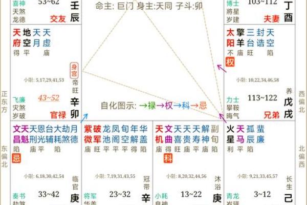 探索命中注定的桃花运：如何理解与把握