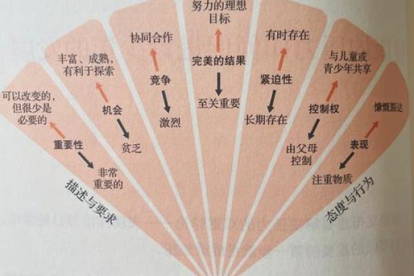 2007年出生的孩子命运解析：探秘他们的未来与潜力