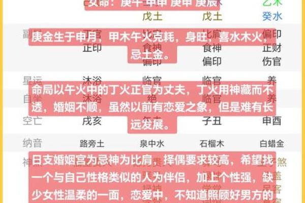 女命喜水的职业选择与发展机会