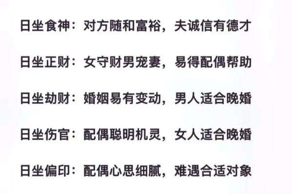 了解个人命盘：推荐几款实用的排命盘应用，让你洞察未来与自己！
