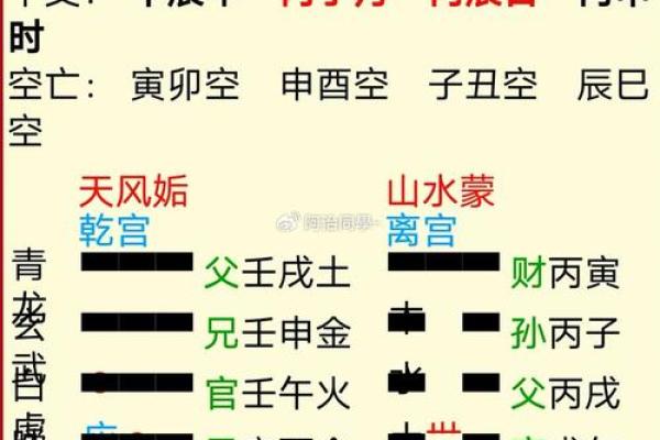 探索甲午年寅时命的奥秘：揭示命理与人生的关联