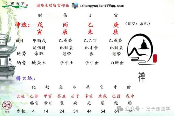 揭开1976年城头土命的神秘面纱：缺什么与格局解读
