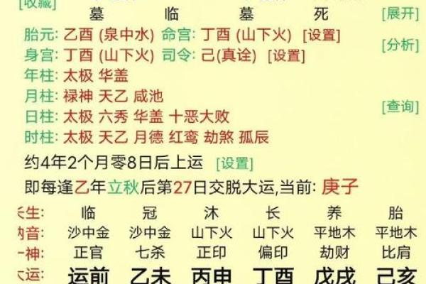正官格女命与最配婚姻的命格解析与建议