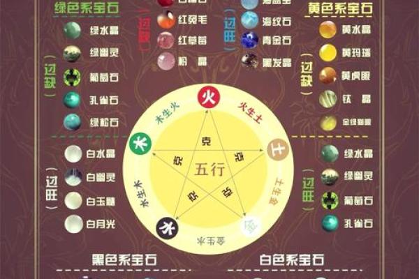 牛年命理解析：五行缺失对人生的影响与补救方法