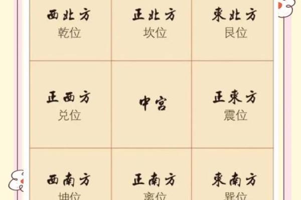 2013年1月的风水命理解读与运势分析