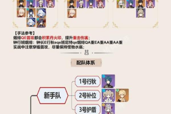 深入解析原神中的一命与两命系统，提升你的游戏体验！