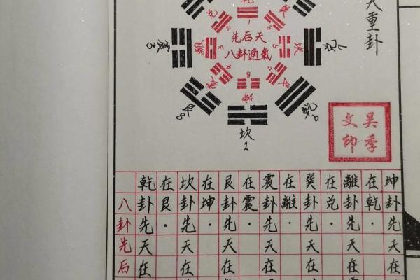 探秘丁卯仙命：选择理想的葬山与向向解析