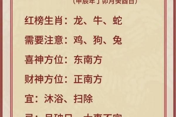 2024年出生宝宝的命运与2024年的生肖解析