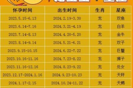 农历一月出生的人：命理解析与人生走向