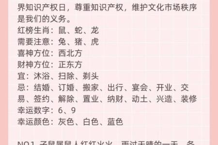 关于命理属相的智慧与应用，助你更好把握人生道路