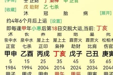 命局驿马相冲的神秘象征与人生启示