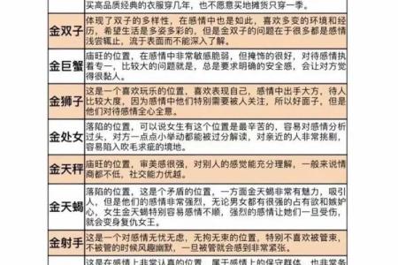 命格与玄学：如何选择适合自己的玄学职业