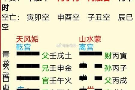 赠命天子：权力、责任与历史的交汇点