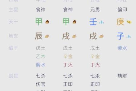 揭秘阴历7.16命理之缺——如何补充缺失带来好运？
