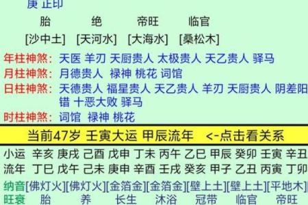 探索命理：不同出生时辰如何影响你的老板运势？