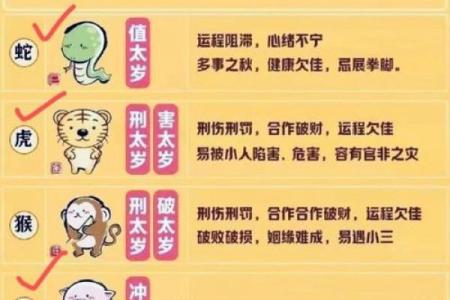 1997年是“火猪年”，命卦解析与人生启示