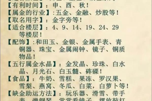 1950年的五行命理解析：探索五行对人生的影响与启示