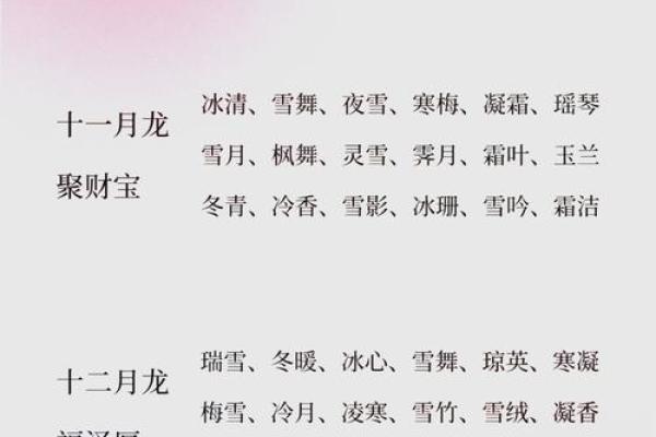 2023年最佳宝宝命名指南：让你的孩子与众不同！
