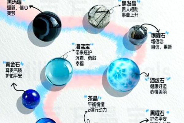 水命家庭装饰：如何运用颜色提升家居运势？