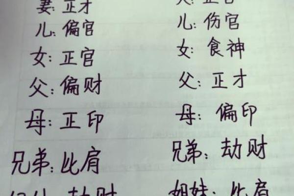 属猴92出生的人命理分析与人生建议