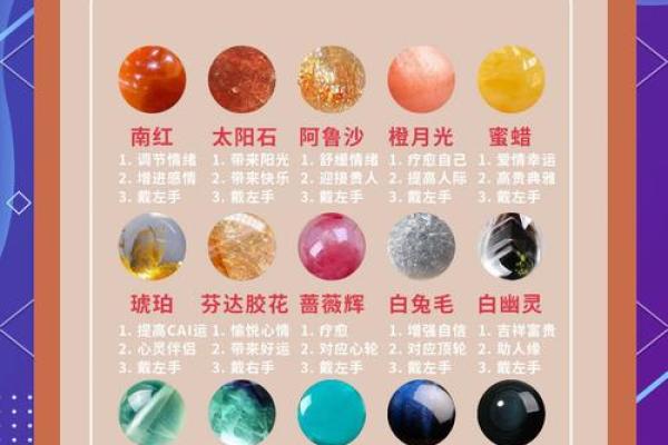 属猪水命佩戴什么水晶？教你选择最适合的能量宝石！