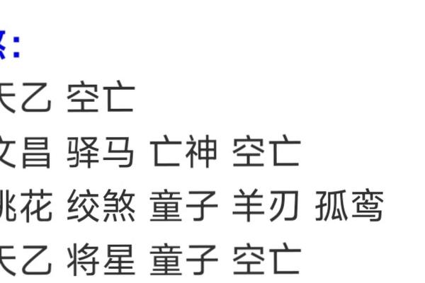 探秘八字命理中的空亡现象及其深刻意义