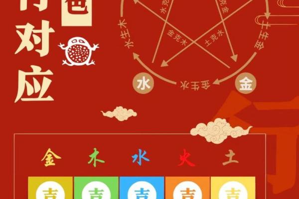 水命五行的颜色选择：如何穿搭提升运势与魅力