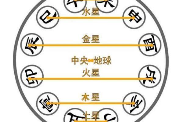 男命地支合解读：命理中的缘分与选择之道