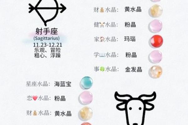 探索摩羯座的木命水晶——神秘力量与智慧的结合